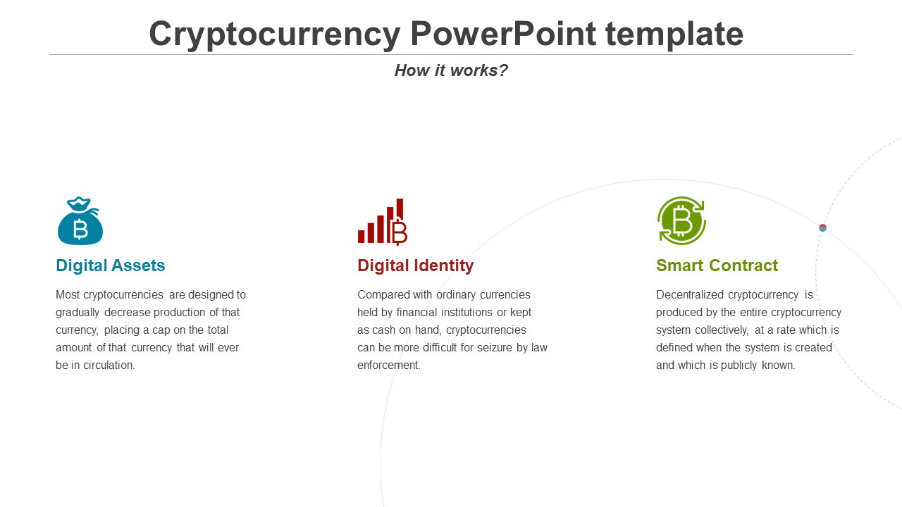 Editable Cryptocurrency PowerPoint Template Slides